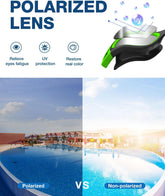 ZIONOR Swim Goggles, G1 Polarized Swimming Goggles Anti-Fog for Adult Men Women